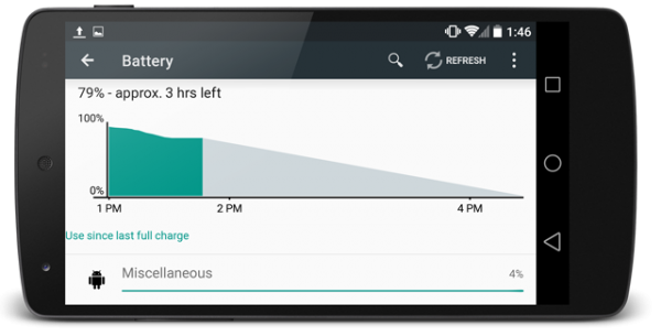 Android Lを入れたNexus 5