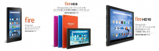 fire-7-10