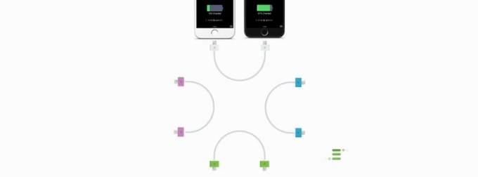 ChargeMeOn